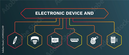set of electronic device and white filled icons. electronic device and filled icons with infographic template. flat icons such as smoke detector, sound card, hdmi, leaf blower, air purifier vector.