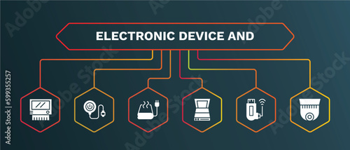 set of electronic device and white filled icons. electronic device and filled icons with infographic template. flat icons such as magsafe, electric blanket, copier, usb wireless adapter, video