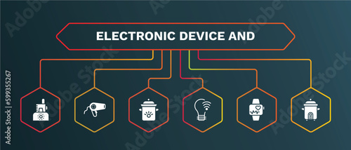 set of electronic device and white filled icons. electronic device and filled icons with infographic template. flat icons such as blow dryer, crock-pot, smart light, activity tracker, rice cooker