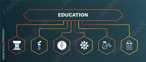 set of education white filled icons. education filled icons with infographic template. flat icons such as plant sample, top, photon, chemical content, communicating vessels vector.