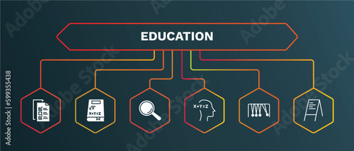 set of education white filled icons. education filled icons with infographic template. flat icons such as math book, magnification lens, equation, newton cradle, flip chart vector.
