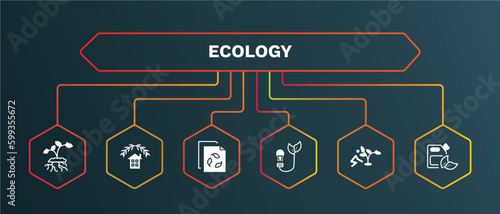set of ecology white filled icons. ecology filled icons with infographic template. flat icons such as ecological house, recycled paper, bio energy, plant a tree, bio fuel vector.