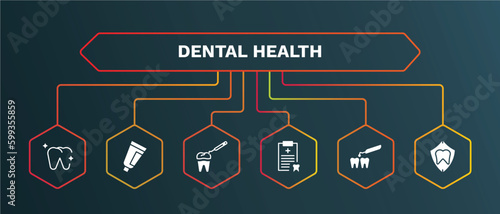 set of dental health white filled icons. dental health filled icons with infographic template. flat icons such as toothpaste tube, tooth filling, medical list, interproximal, dental protection