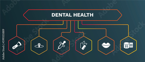set of dental health white filled icons. dental health filled icons with infographic template. flat icons such as headlamp, dental needle, mint gum, mouth, gauze vector.