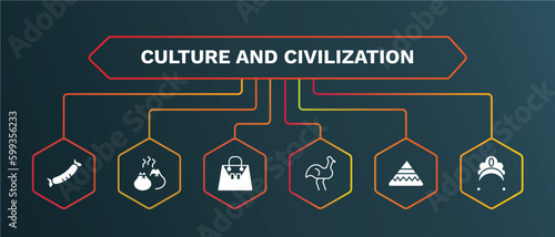 set of culture and civilization white filled icons. culture and civilization filled icons with infographic template. flat icons such as dumplings, crocodile leather bag, australian emu, calumet,