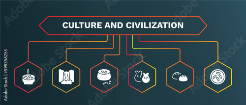 set of culture and civilization white filled icons. culture and civilization filled icons with infographic template. flat icons such as maletsunyane, ajoblanco, wontons, steamed bread, sweet and