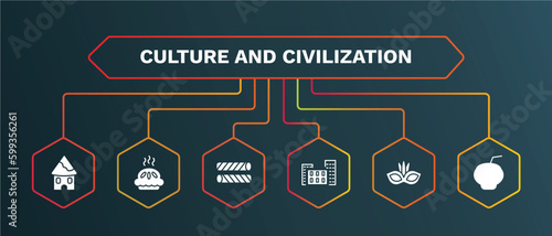 set of culture and civilization white filled icons. culture and civilization filled icons with infographic template. flat icons such as meat pie, egg roll, bo kaap, brazil carnival mask, kalabas