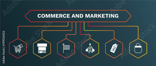 set of commerce and marketing white filled icons. commerce and marketing filled icons with infographic template. flat icons such as grocery store, checkered, shopper, sale label, vector.
