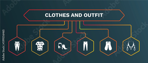 set of clothes and outfit white filled icons. clothes and outfit filled icons with infographic template. flat icons such as t shirt with de, ankle boots, slim fit pants, harem pants, jewelry vector.