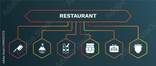 set of restaurant white filled icons. restaurant filled icons with infographic template. flat icons such as cupcake with cherry, open tin with spoon, mermelade jar, cake box, pot cover vector.