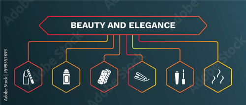set of beauty and elegance white filled icons. beauty and elegance filled icons with infographic template. flat icons such as deodorant, bath sponge, hair straightener, liquid lipstick, aroma