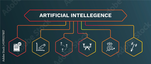 set of artificial intellegence white filled icons. artificial intellegence filled icons with infographic template. flat icons such as prediction, demographic, drone, value, ar wand vector.