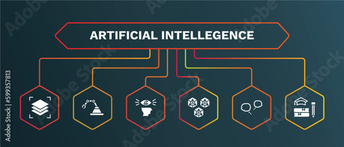 set of artificial intellegence white filled icons. artificial intellegence filled icons with infographic template. flat icons such as mechanical arm, visualization, hexagons, chat, teaching vector.
