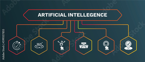 set of artificial intellegence white filled icons. artificial intellegence filled icons with infographic template. flat icons such as 360 degrees, interactivity, rearview mirror, touch screen, visit