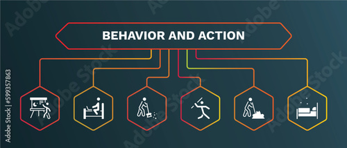 set of behavior and action white filled icons. behavior and action filled icons with infographic template. flat icons such as laptop chatting on bed, man sweeping, man throwing javelin, man digging,