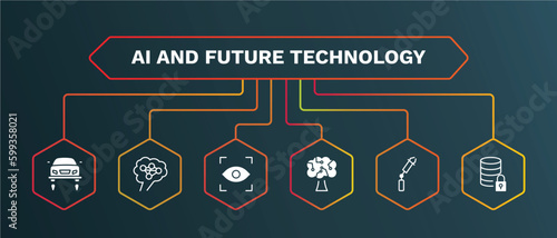 set of ai and future technology white filled icons. ai and future technology filled icons with infographic template. flat icons such as ai brain, eye tracking, technology tree, bionic arm, secure