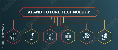 set of ai and future technology white filled icons. ai and future technology filled icons with infographic template. flat icons such as prosthesis, body scan, data transfer, field of view, rocket