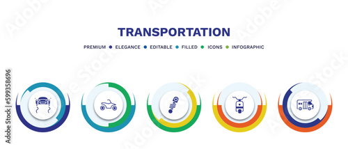 set of transportation filled icons. transportation filled icons with infographic template. flat icons such as stability, quad bike, shock breaker, scooter bike, school van vector.