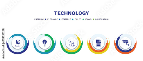 set of technology filled icons. technology filled icons with infographic template. flat icons such as satellite station, old light bulb, phone with wire, big floppy disk, surveillance camera vector.