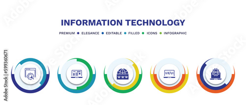 set of information technology filled icons. information technology filled icons with infographic template. flat icons such as web optimization, program interface, web domain, ux de, seo badge