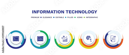 set of information technology filled icons. information technology filled icons with infographic template. flat icons such as code terminal, 404 error, seo growth, optimization, seo report vector.