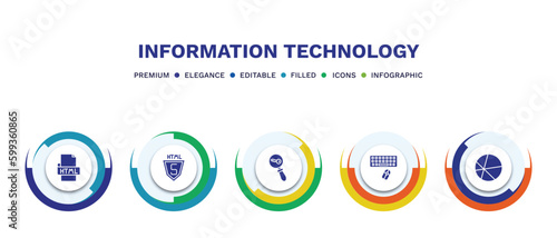 set of information technology filled icons. information technology filled icons with infographic template. flat icons such as html, html5, seo keywords, keyboard and mouse, theme vector.