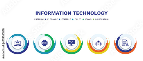set of information technology filled icons. information technology filled icons with infographic template. flat icons such as program error, api, advertising bounce, game development, bug report