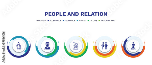 set of people and relation filled icons. people and relation filled icons with infographic template. flat icons such as elder, dutch, old woman, friends, spanish woman vector.
