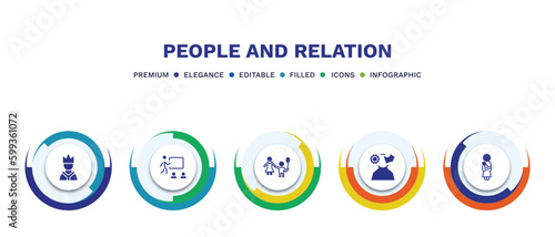 set of people and relation filled icons. people and relation filled icons with infographic template. flat icons such as emperor, classroom stats, babysitter and child, psychology, mother baby