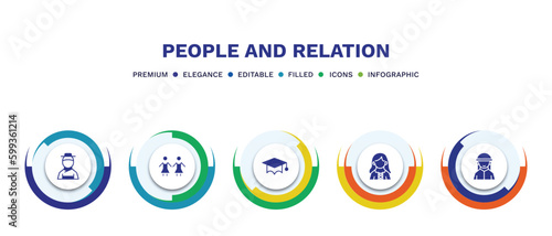 set of people and relation filled icons. people and relation filled icons with infographic template. flat icons such as korean, no racism, students graduation hat, norwegian, bedouin vector.