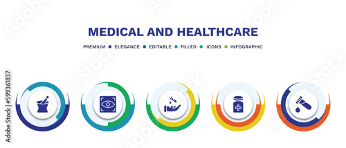 set of medical and healthcare filled icons. medical and healthcare filled icons with infographic template. flat icons such as phary tool, eye scanner medical, acid falling on hand, cure, blood