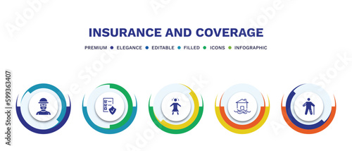 set of insurance and coverage filled icons. insurance and coverage filled icons with infographic template. flat icons such as robbery, contract coverage, child, flood risk, wounded vector.