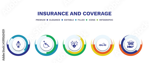 set of insurance and coverage filled icons. insurance and coverage filled icons with infographic template. flat icons such as replacement value, disabled, family insurance, rear end collision,