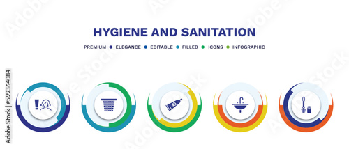 set of hygiene and sanitation filled icons. hygiene and sanitation filled icons with infographic template. flat icons such as scrub up, laundry basket, tooth paste, washbowl, toilet brush vector.
