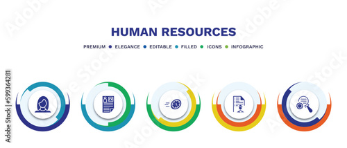 set of human resources filled icons. human resources filled icons with infographic template. flat icons such as women, curriculum vitae, urgent, job application, due diligence vector.