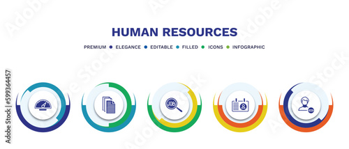 set of human resources filled icons. human resources filled icons with infographic template. flat icons such as balanced scorecard, files, job search, personal profile, remove user vector.
