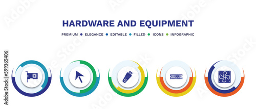 set of hardware and equipment filled icons. hardware and equipment filled icons with infographic template. flat icons such as network interface card, mouse pointer, pendrive with cover, random