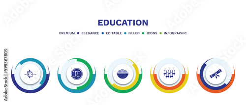 set of education filled icons. education filled icons with infographic template. flat icons such as archimedes principle, pi, mie, grandstand, diploma roll vector.
