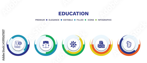 set of education filled icons. education filled icons with infographic template. flat icons such as international studies, reading book, photon, baby abc cubes, parasites vector.
