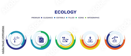 set of ecology filled icons. ecology filled icons with infographic template. flat icons such as wind energy, recycled paper, sustainable factory, save energy, growing plant vector.