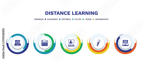 set of distance learning filled icons. distance learning filled icons with infographic template. flat icons such as paleontology, teacher desk, lesson, fountain pen, online library vector.