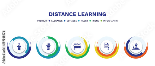 set of distance learning filled icons. distance learning filled icons with infographic template. flat icons such as lecture, pencil box, workspace, qualification, raise hand vector.