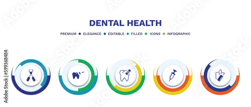 set of dental health filled icons. dental health filled icons with infographic template. flat icons such as tooth pliers, filler, damaged tooth, empty syringe, mint gum vector.