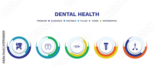 set of dental health filled icons. dental health filled icons with infographic template. flat icons such as bicuspid, dental house, malocclusion, implant fixture, dentist scissors vector.