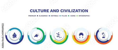 set of culture and civilization filled icons. culture and civilization filled icons with infographic template. flat icons such as mud hut, marine fish, brazil soccer player, indian headdress,