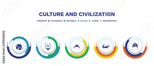 set of culture and civilization filled icons. culture and civilization filled icons with infographic template. flat icons such as sleigh bell, female bikini piece, australian boomerang, australian