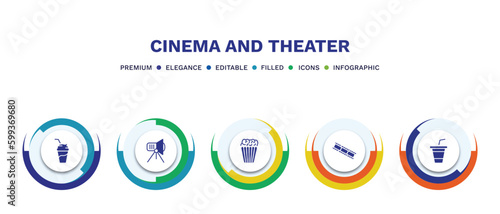 set of cinema and theater filled icons. cinema and theater filled icons with infographic template. flat icons such as smoothie with straw, cinema light source, popcorn bag, film negatives, papper