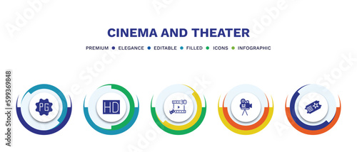 set of cinema and theater filled icons. cinema and theater filled icons with infographic template. flat icons such as parental guidance, hd, 3d movie, old projector, theater ticket vector.