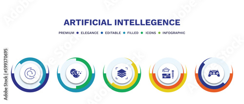 set of artificial intellegence filled icons. artificial intellegence filled icons with infographic template. flat icons such as rotation, cookies, layers, teaching, game control vector.