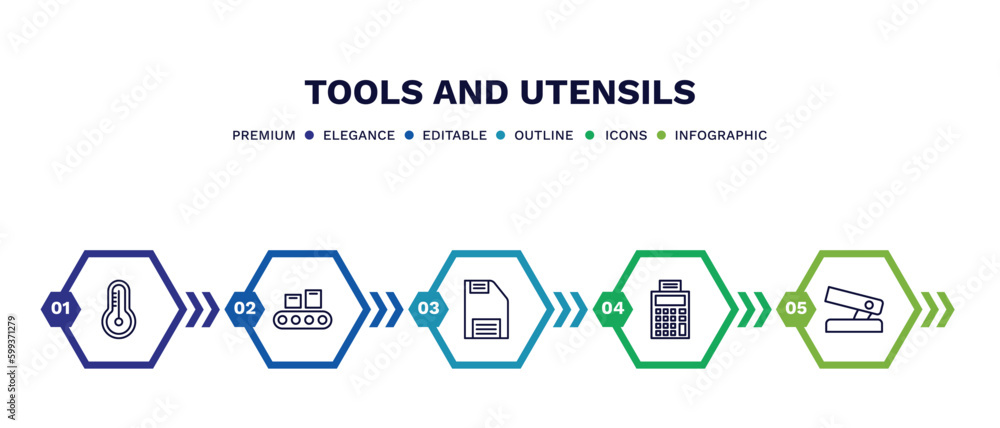 set of tools and utensils thin line icons. tools and utensils outline icons with infographic template. linear icons such as thermometers, packing hine, face down floppy disk, printing calculator, set of tools and utensils thin line icons. tools and utensils outline icons with infographic template. linear icons such as thermometers, packing hine, face down floppy disk, printing calculator,